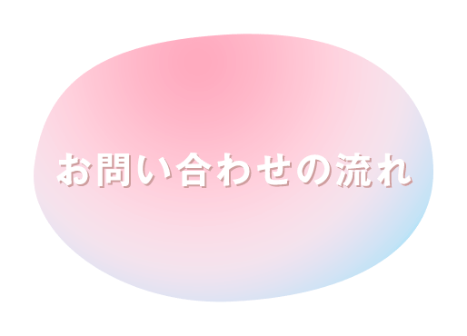 お問い合わせの流れ